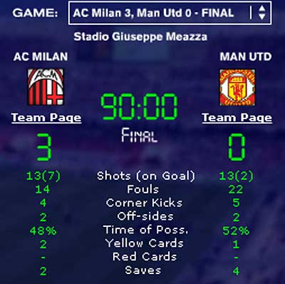 AC Milan vs. Man Utd.